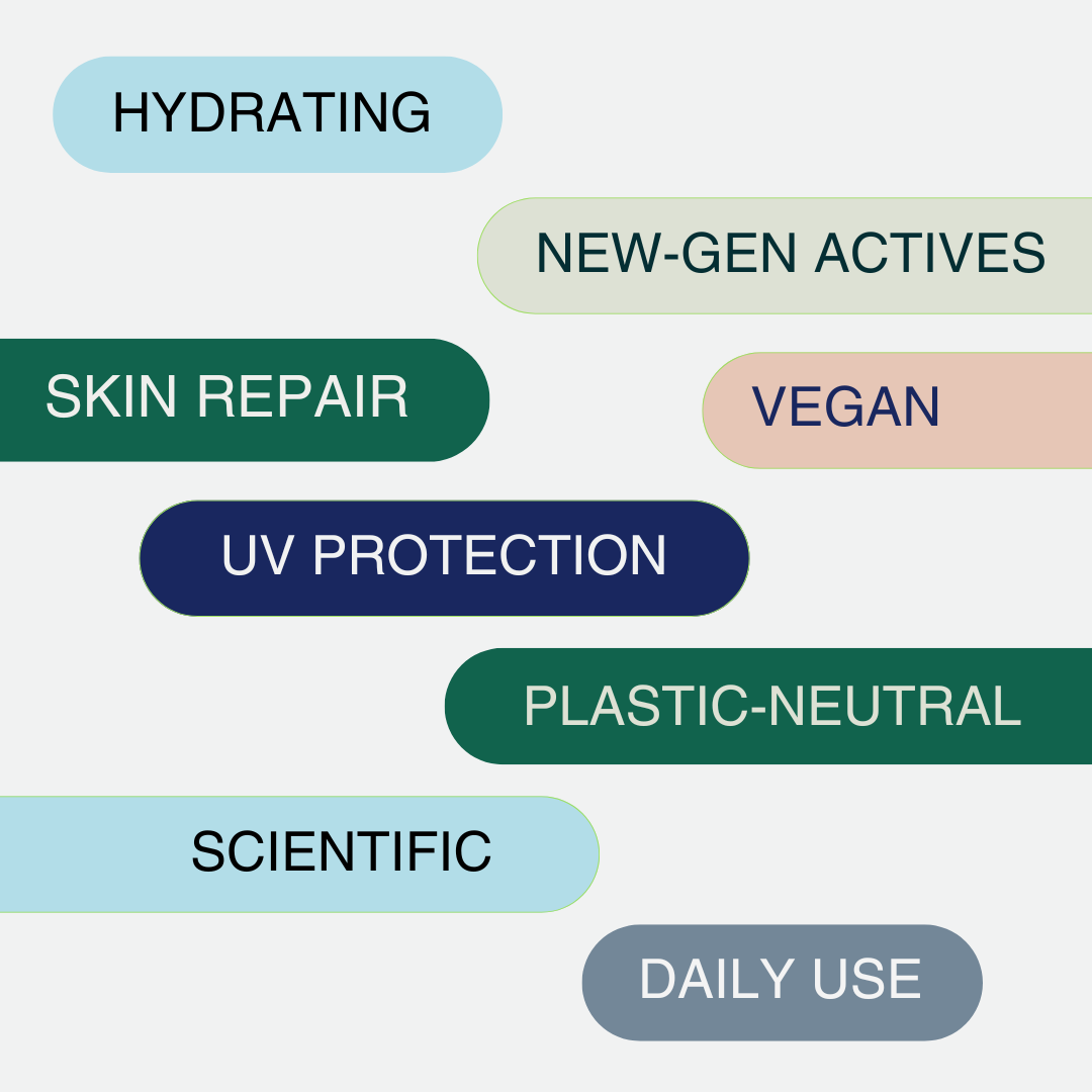 Image displaying various skin care benefits such as hydrating, UV protection, vegan, and daily use.