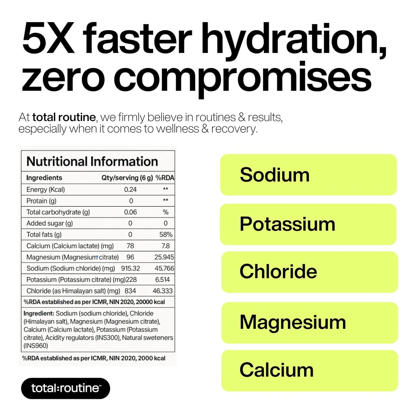 Total E Electrolyte Hydration Mix