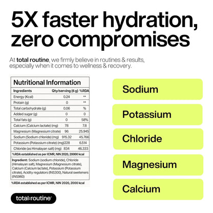Total E Electrolyte Hydration Mix