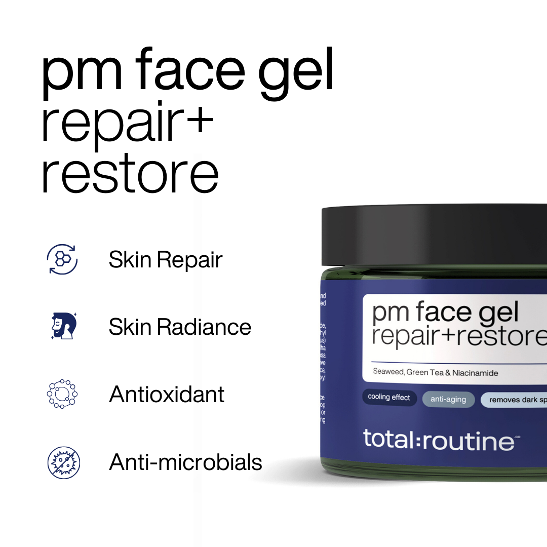 A skincare product labeled "pm face gel repair+ restore" with icons for benefits like Skin Repair and Antioxidants.